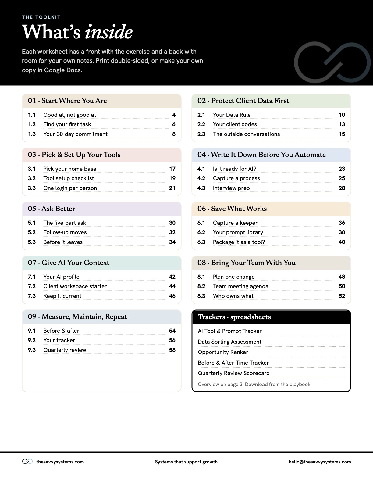 What’s inside: the worksheets in all nine modules, with their page numbers, and the five trackers.
