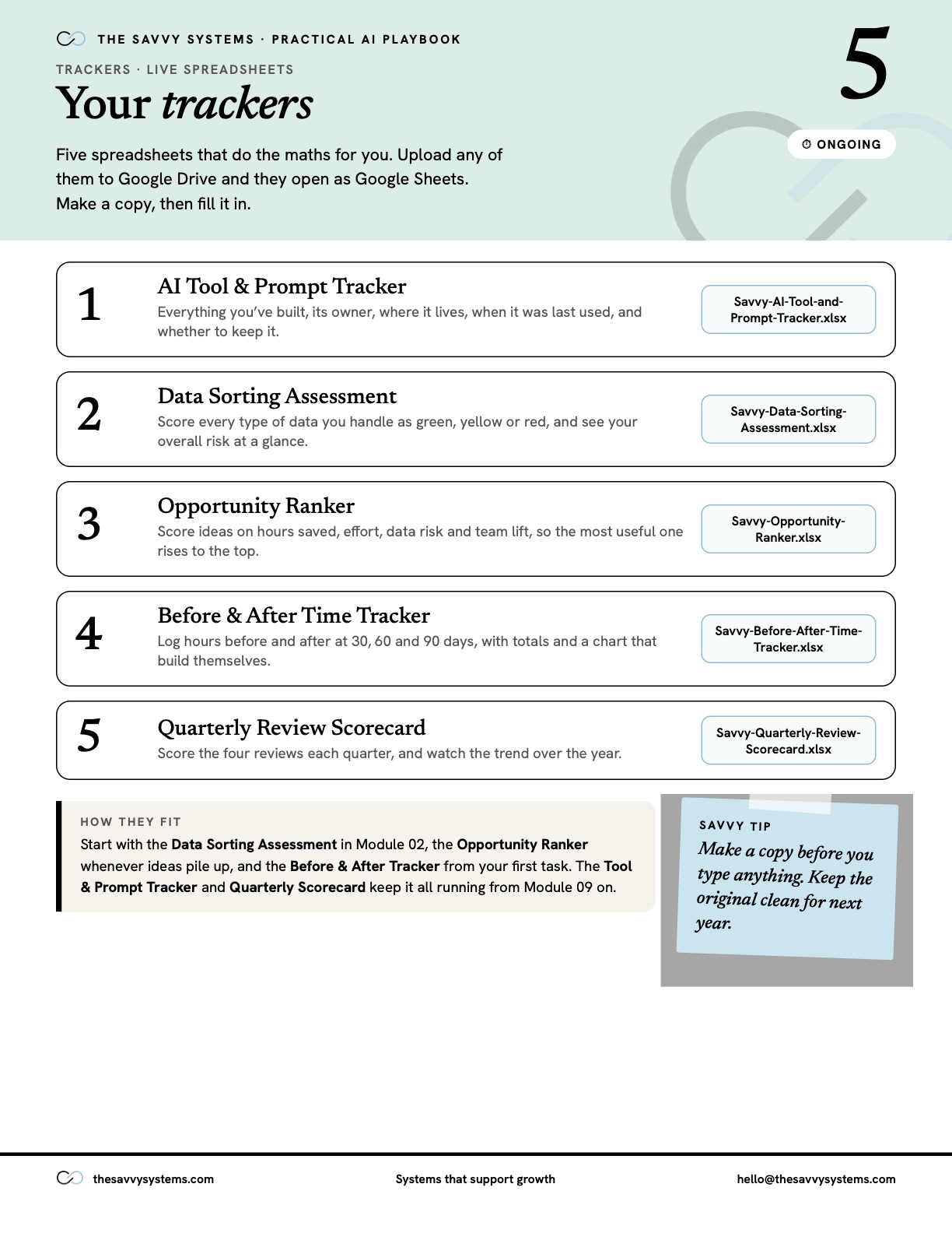 Your trackers: the five spreadsheets that do the math for you, and how they fit together.