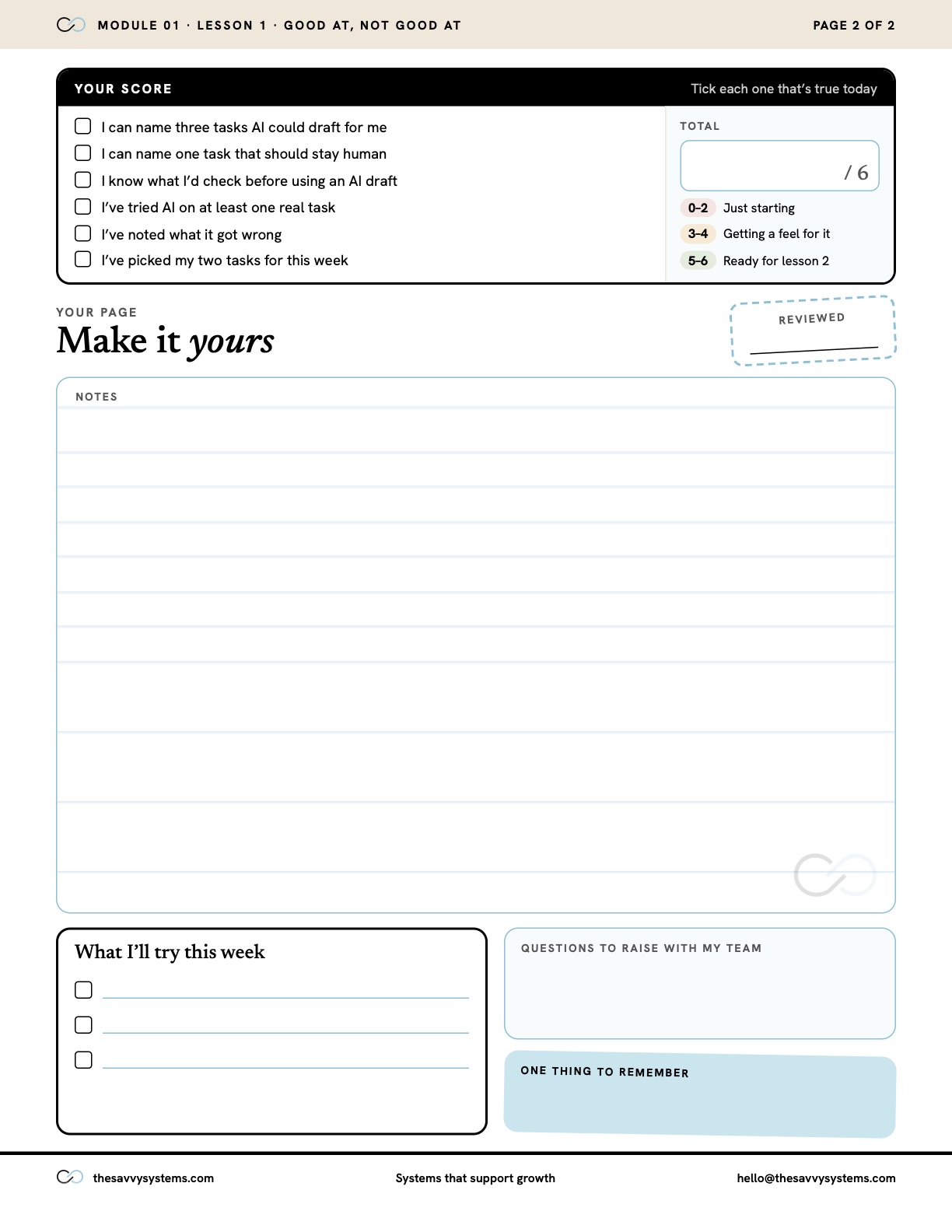 The back of worksheet 1.1: a short score, a lined Make it yours notes page and What I’ll try this week.