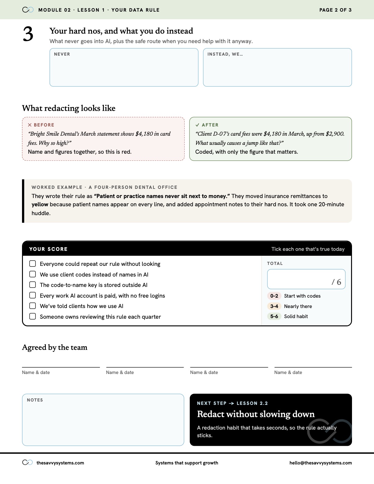 The back of worksheet 2.1: your hard nos, a before-and-after redaction example, a score and a team sign-off.